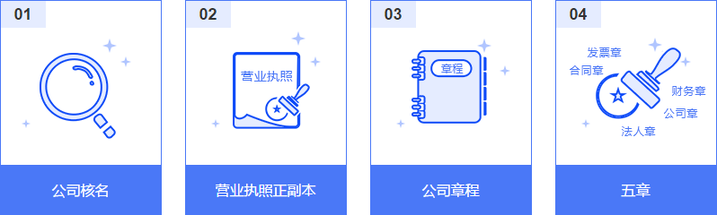 20180801164832775.gif
