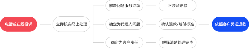 liucheng_small.gif